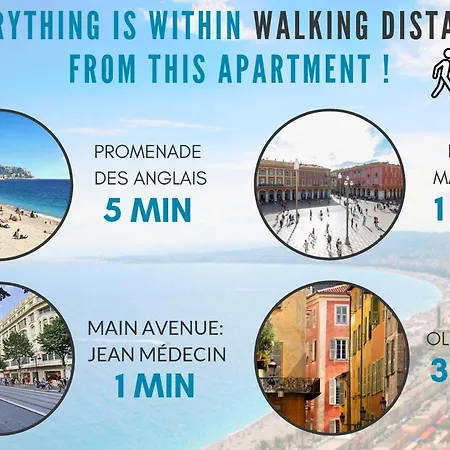 Nestor&jeeves - Palais Massena - Pedestrian Street, Very Close Sea